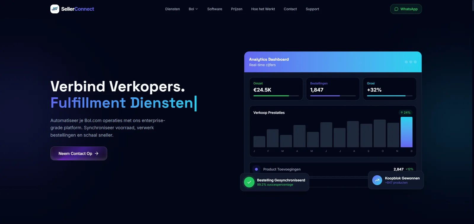 SellerConnect